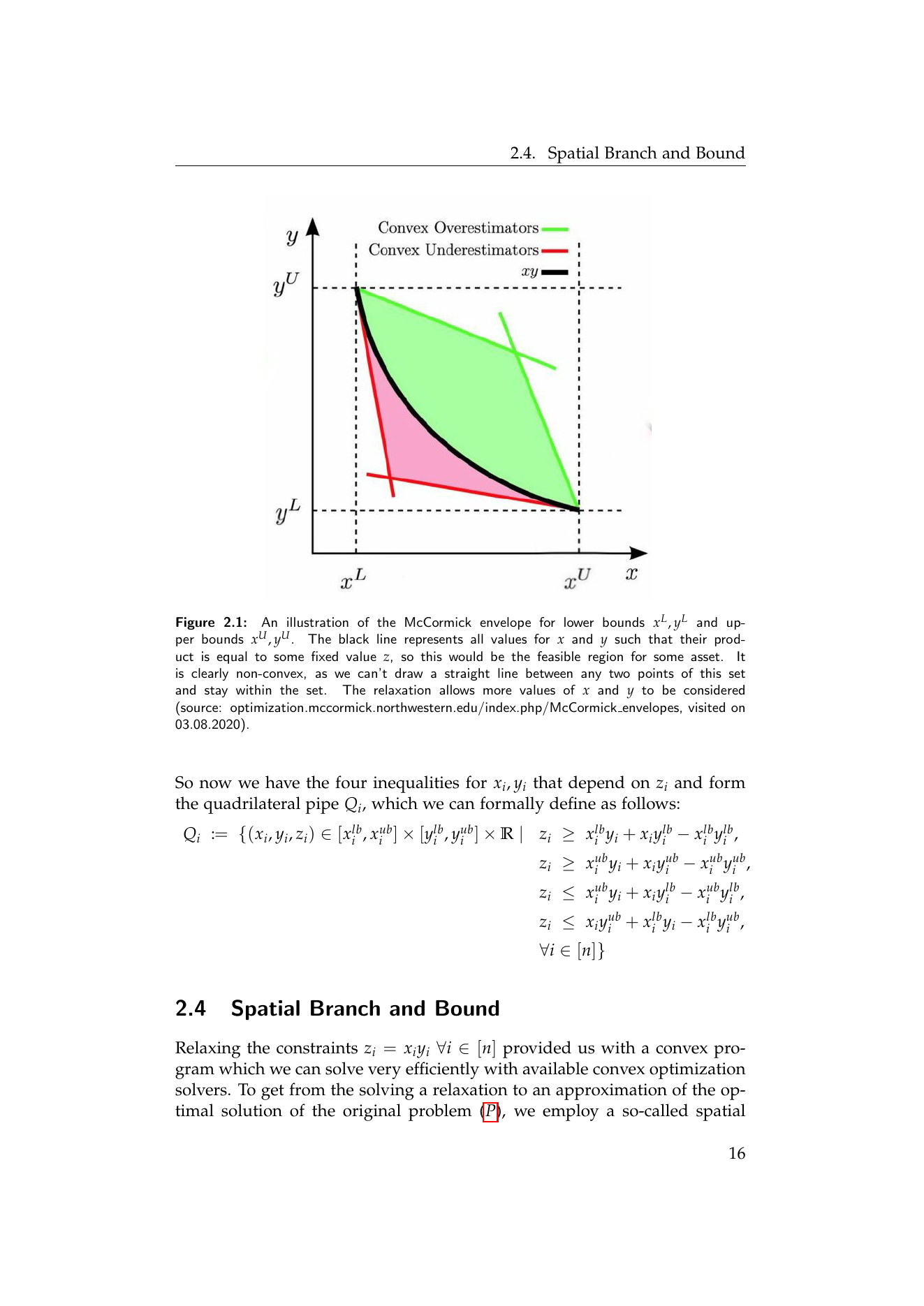 Figure 2.1 from the report: the McCormick envelope for the bilinear term z = xy. The black curve is the original non-convex feasible region; the green and pink polytopes are the linear over- and under-estimators that the relaxation solves over.
