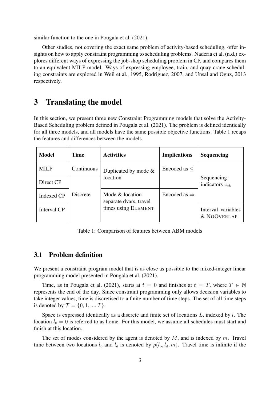 Tabelle 1 aus dem Bericht: das Design-Grid der vier verglichenen Modelle. Das MILP hält Zeit kontinuierlich und dupliziert Aktivitäten nach Modus und Standort; das direkte CP diskretisiert Zeit, behält aber die Duplikation; das indexierte CP kollabiert Duplikate in ELEMENT-indexierte Modus/Standort-Entscheidungsvariablen; das Intervall-CP ergänzt das indexierte um optionale Intervall-Variablen und NO_OVERLAP. Die Verschiebung von Zeile zu Zeile wird zunehmend ‘idiomatischer’ für CP-SAT.