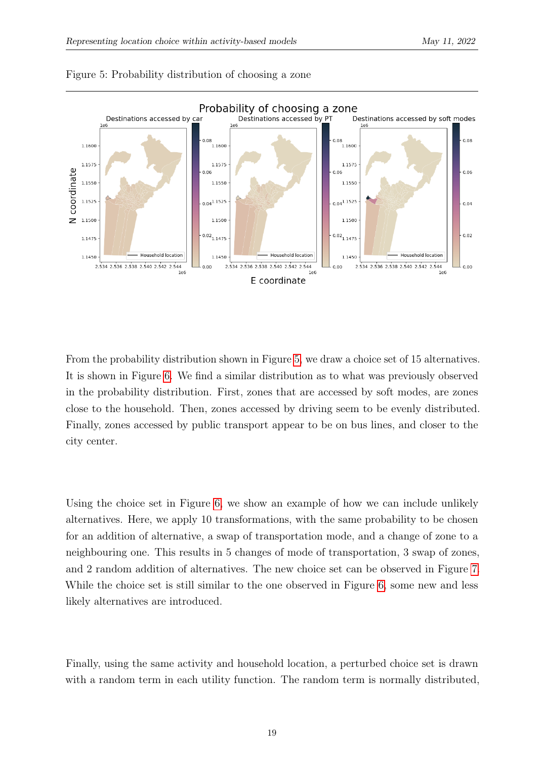 Figure 5: probability distribution of choosing a zone for a representative household in west Lausanne with a working activity, decomposed by mode. The soft-modes map (left) concentrates probability mass right around the household location, soft modes can't span the city. The car map (middle) is nearly uniform across zones, driving makes most destinations roughly equally accessible. The PT map (right) has sharp spikes along bus and tram lines, the public-transport network's geometry leaks directly into the choice probabilities.