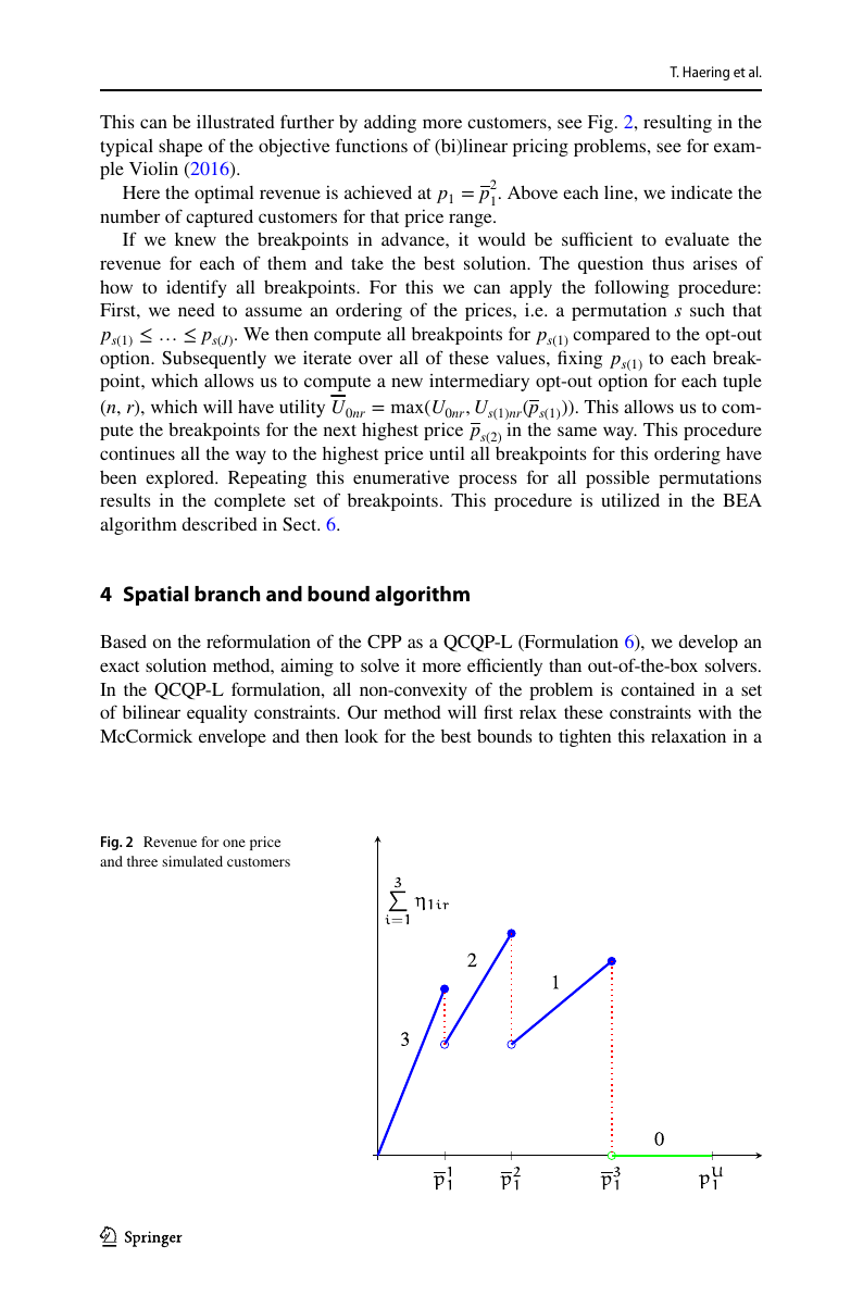 Figure 1 de l'article (encart) : la forme en escalier de la fonction revenu en un seul prix pour un seul client simulé. Le revenu saute au prix où le client devient indifférent entre le produit tarifé et le opt-out. Avec N clients et R tirages il y a au plus NR sauts, le BEA exploite cette structure discrète pour trouver l'optimum global en énumérant ces points de rupture en temps polynomial.